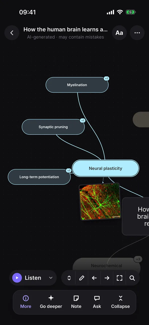 A point on the map with More, Go deeper, Note and Ask