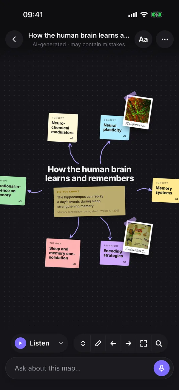 A mind map in the Sticky board look, with notes and pictures
